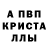 Alpha-PVP СК КРИС Abdurahmon Fayziyev
